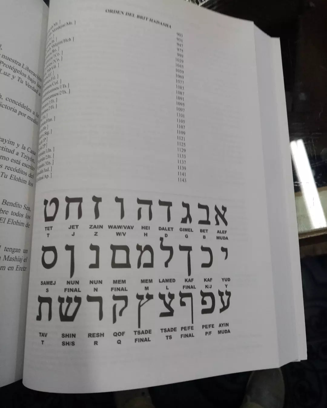 Sefer Kodesh Uruguay